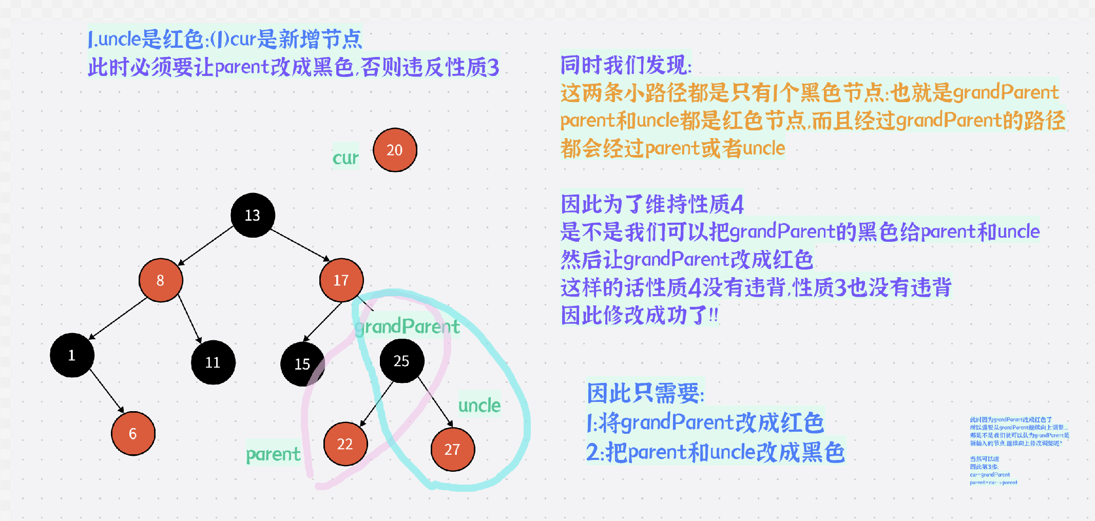 图片[12] - C++红黑树 - MaxSSL