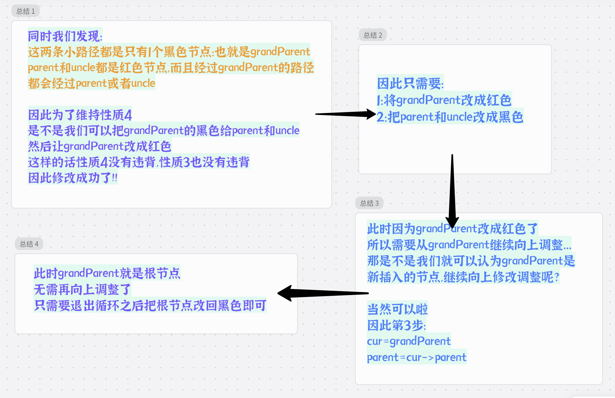 图片[15] - C++红黑树 - MaxSSL