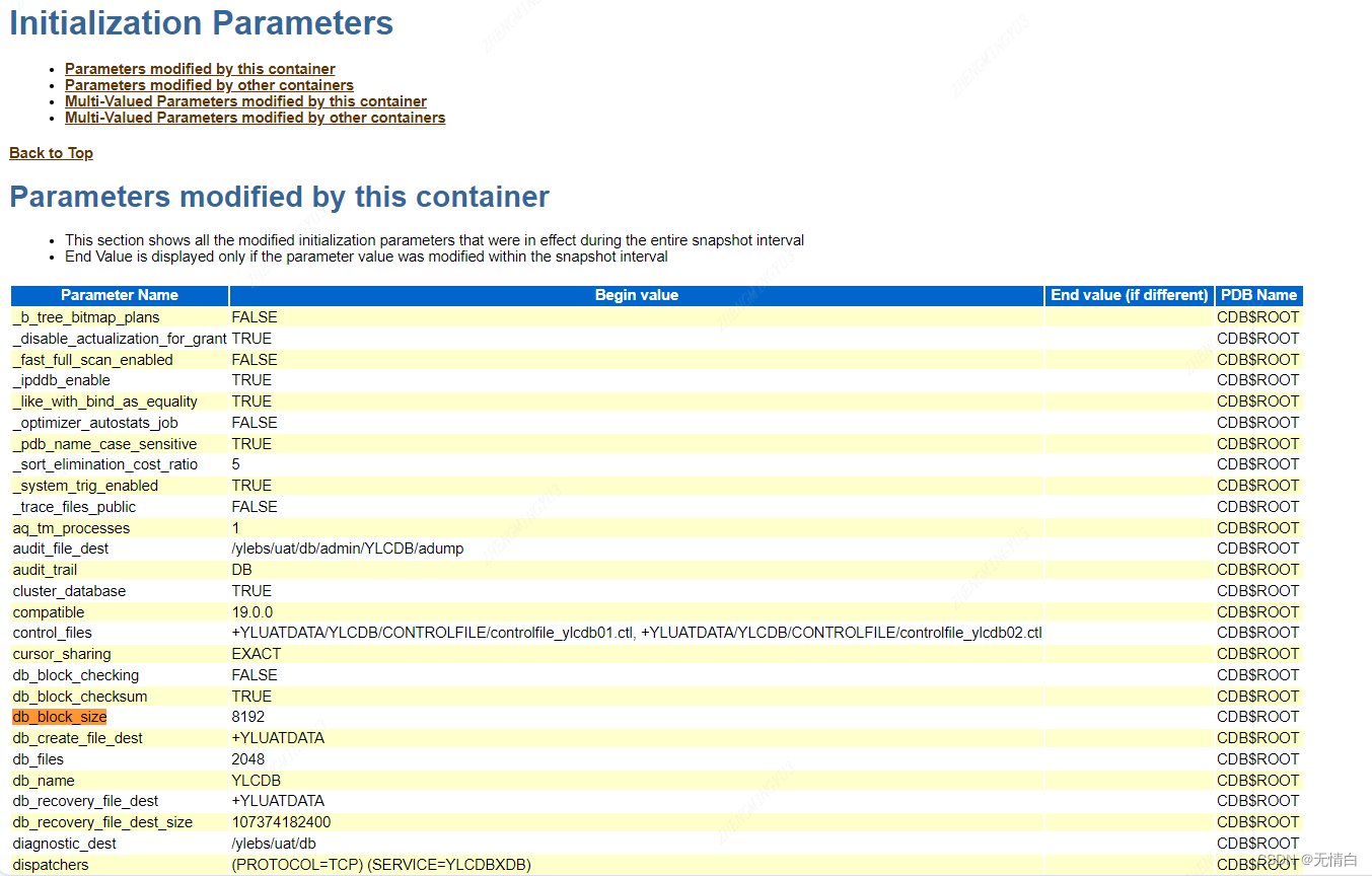 图片[4] - 提升数据库性能的关键指南-Oracle AWR报告 - MaxSSL