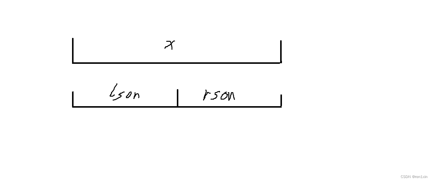 图片[2] - 2023牛客暑期多校训练营8-C Clamped Sequence II - MaxSSL