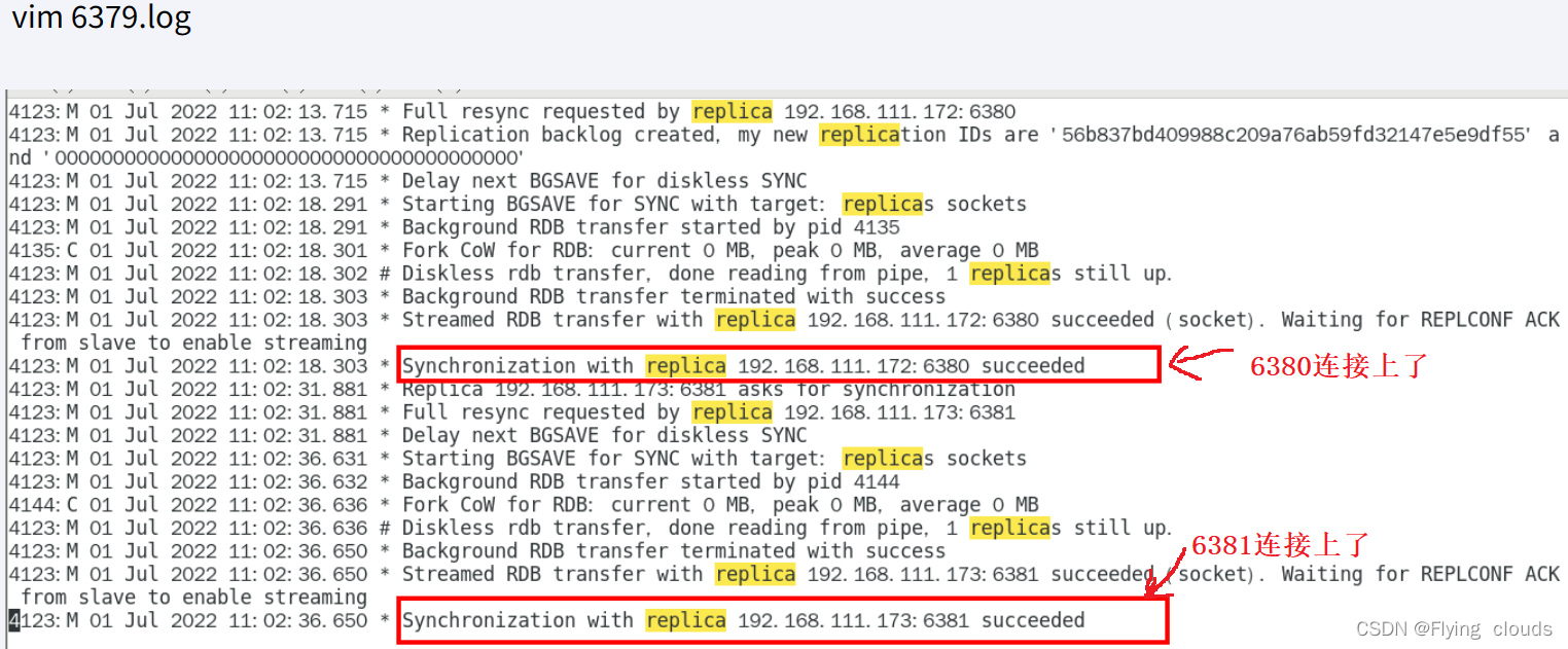 图片[8] - Redis—主从复制 & 哨兵 - MaxSSL