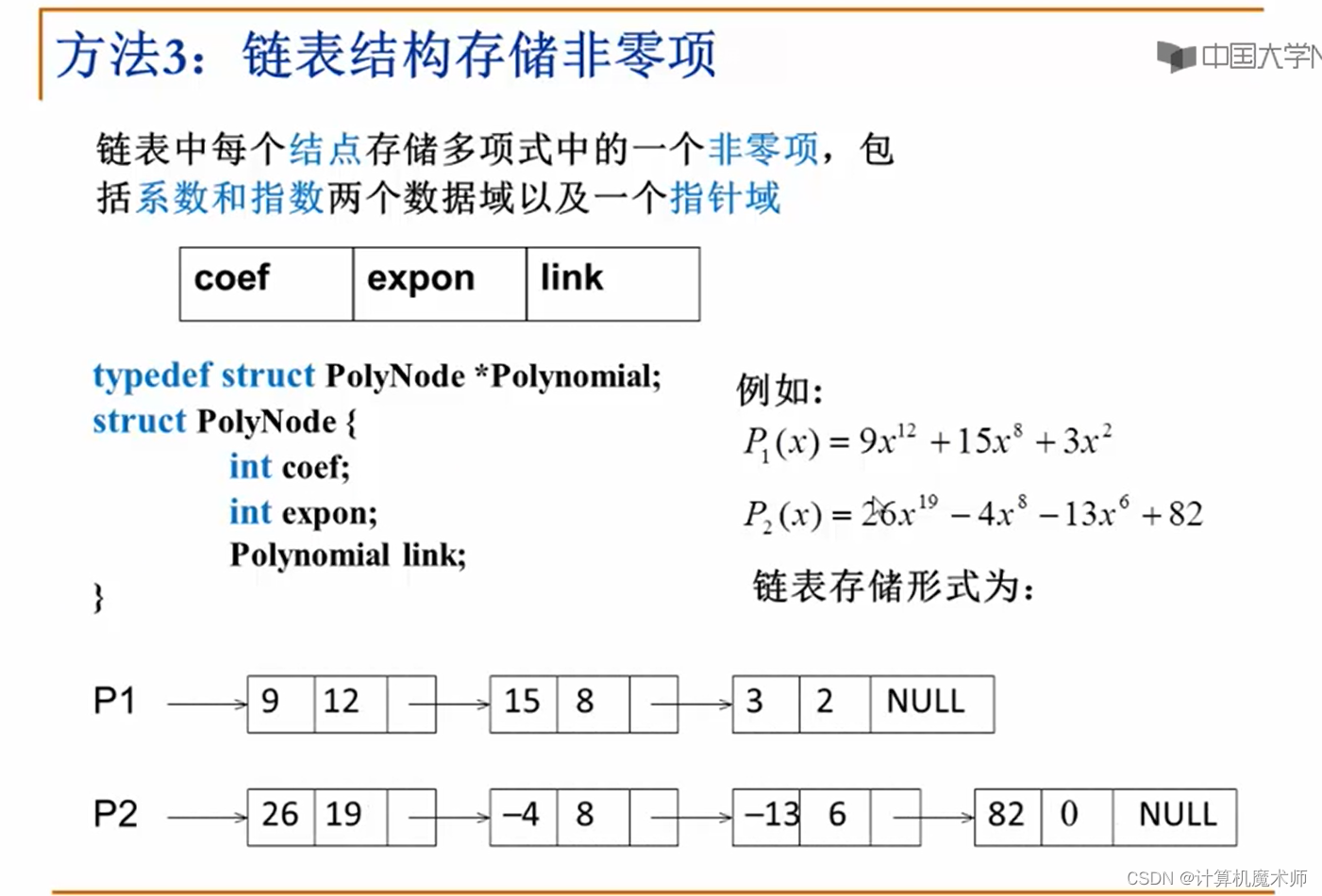 图片[7] - 【数据结构 | 入门】线性表与链表 （问题引入&实现&算法优化） - MaxSSL