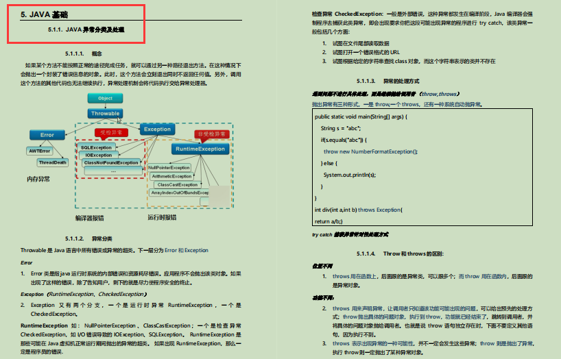 8年开发经验精华，从小白到工作8年Java高级架构师路线谱 - MaxSSL