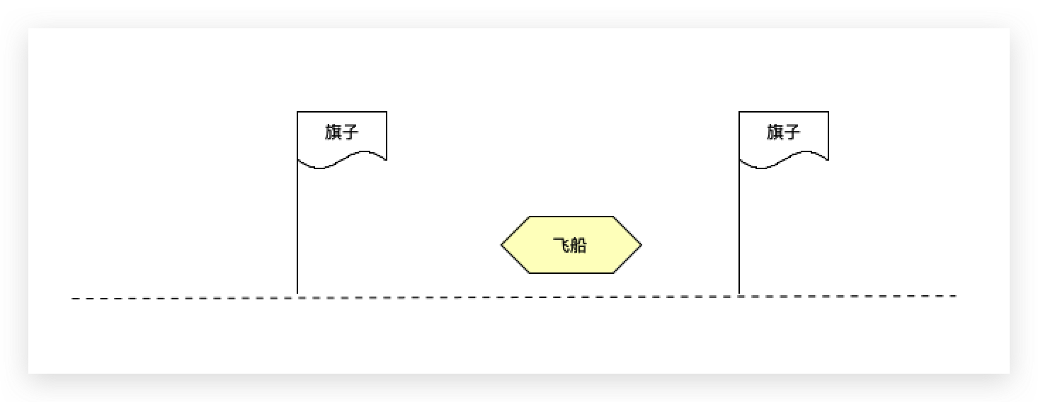 图片[8] - ChatGPT原理简介 - MaxSSL