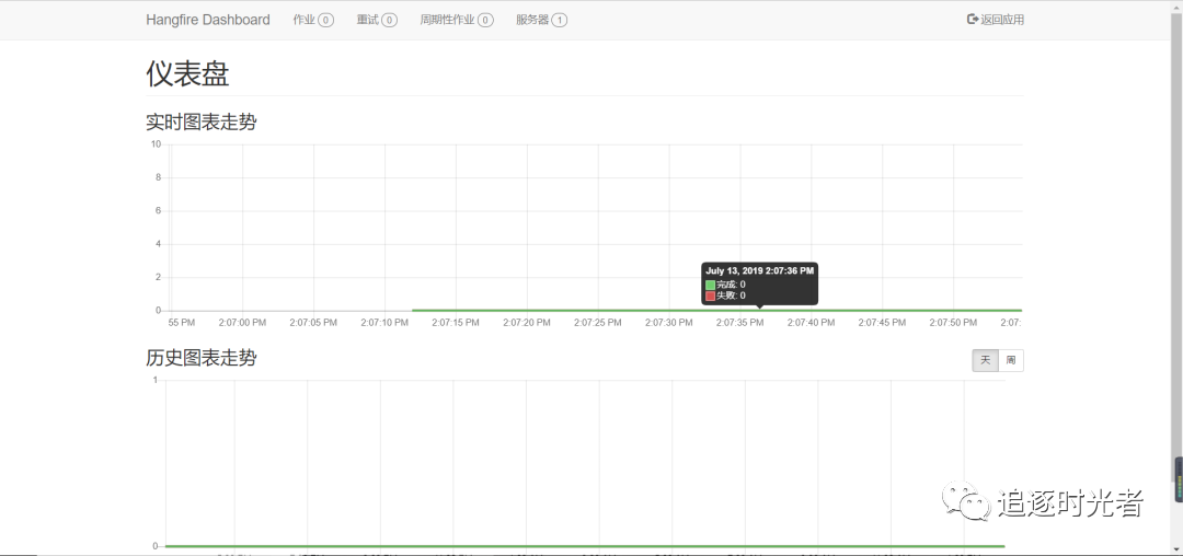 图片[5] - 3个.NET开源简单易用的任务调度框架 - MaxSSL