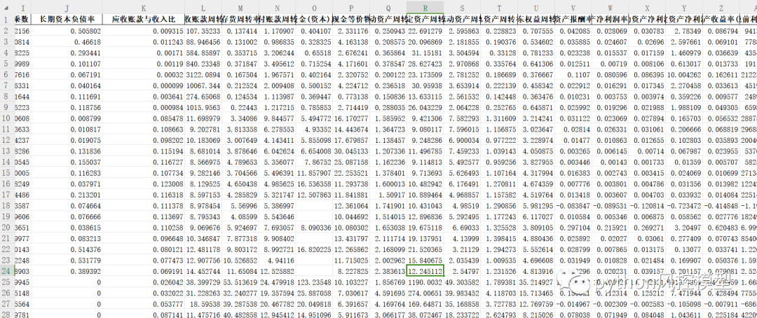 图片[6] - 机器学习股票崩盘预测模型(企业建模_论文科研)AI model for stock crash prediction - MaxSSL