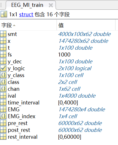 图片[3] - OpenBMI运动想象–认知科学实践设计 - MaxSSL