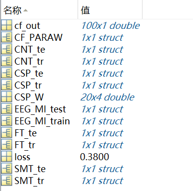 图片[4] - OpenBMI运动想象–认知科学实践设计 - MaxSSL