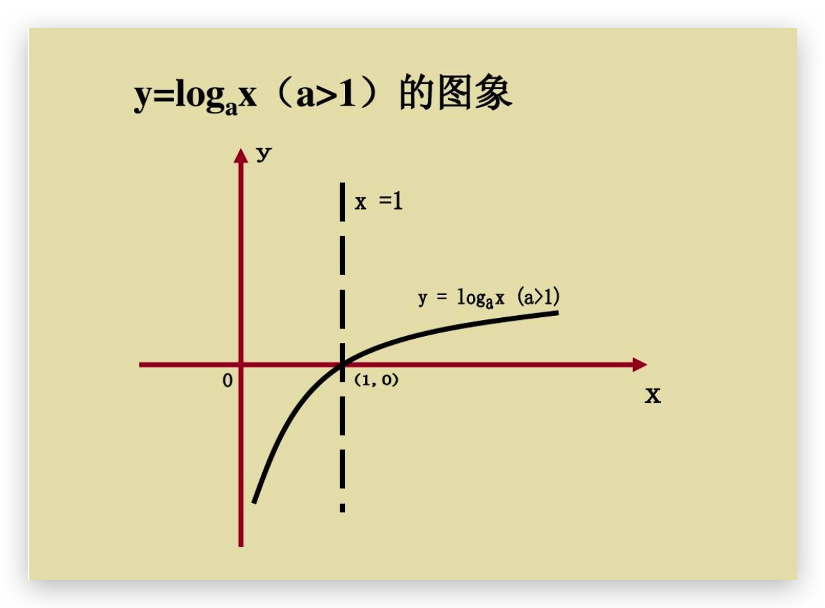 图片[17] - ChatGPT原理简介 - MaxSSL