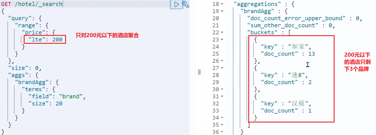 图片[2] - 分布式搜索引擎03 - MaxSSL