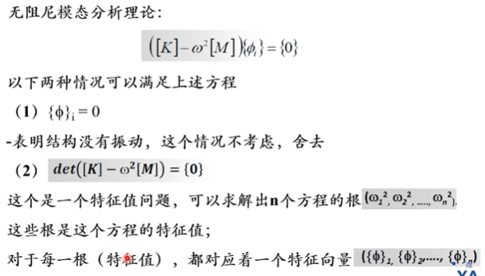 图片[4] - 【ABAQUS】模态分析 - MaxSSL