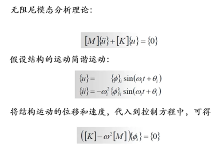 图片[3] - 【ABAQUS】模态分析 - MaxSSL