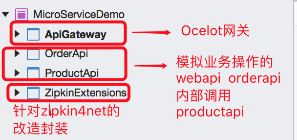 图片[6] - ASP.NET Core整合Zipkin链路跟踪的实现方法 - MaxSSL