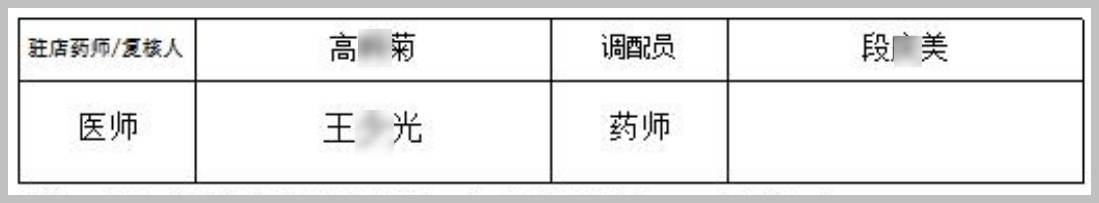 图片[4] - 利用FastReport传递图片参数在报表上展示签名信息的实现方法 - MaxSSL