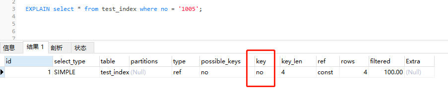 MySQL 隐式类型转换导致索引失效问题 - MaxSSL