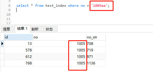 图片[3] - MySQL 隐式类型转换导致索引失效问题 - MaxSSL