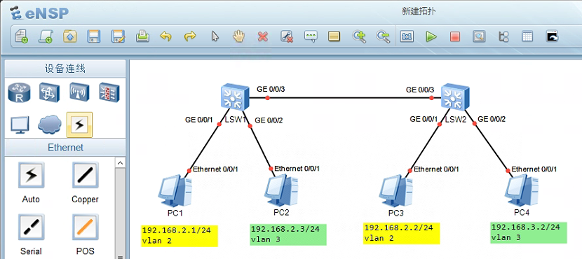 图片[3] - HCIA学习笔记十八：Hybrid端口 - MaxSSL