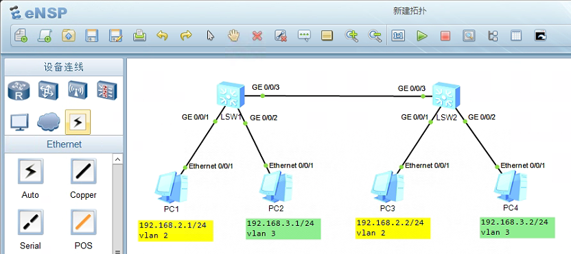 图片[6] - HCIA学习笔记十八：Hybrid端口 - MaxSSL