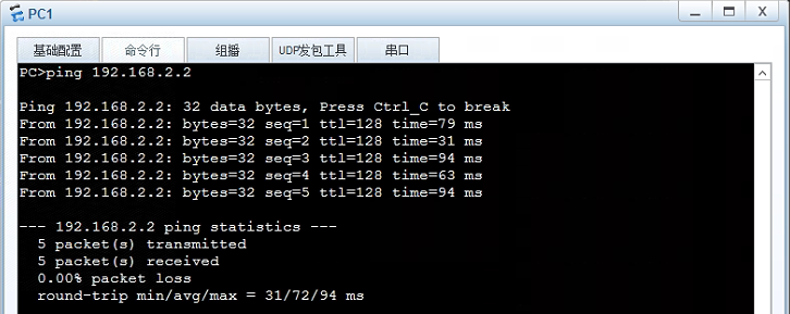 图片[9] - HCIA学习笔记十八：Hybrid端口 - MaxSSL