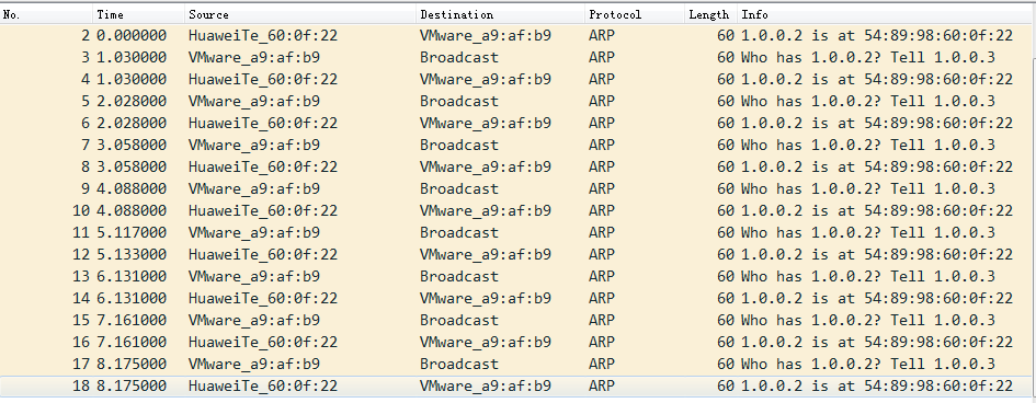 图片[18] - HCNP Routing&Switching之MAC安全 - MaxSSL