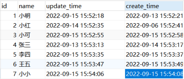 Explain:你见过这样的Sql吗? - MaxSSL