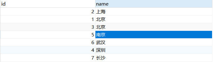 图片[3] - Explain:你见过这样的Sql吗? - MaxSSL