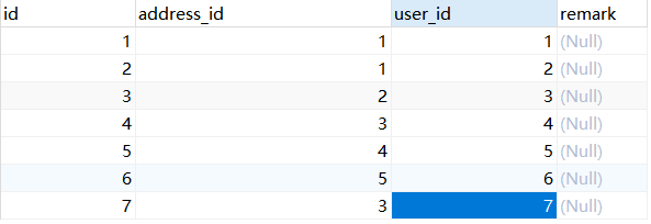 图片[6] - Explain:你见过这样的Sql吗? - MaxSSL