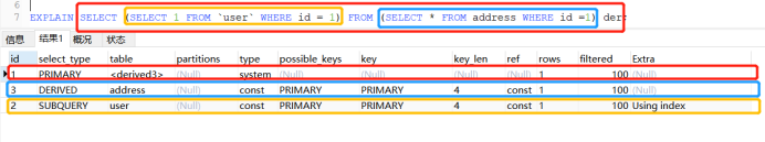 图片[10] - Explain:你见过这样的Sql吗? - MaxSSL