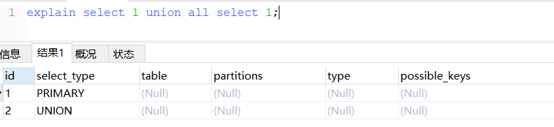 图片[11] - Explain:你见过这样的Sql吗? - MaxSSL