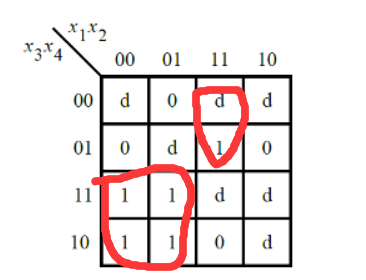 图片[3] - 【HDLBits刷题日记】08 Karnaugh Map to Circuit - MaxSSL