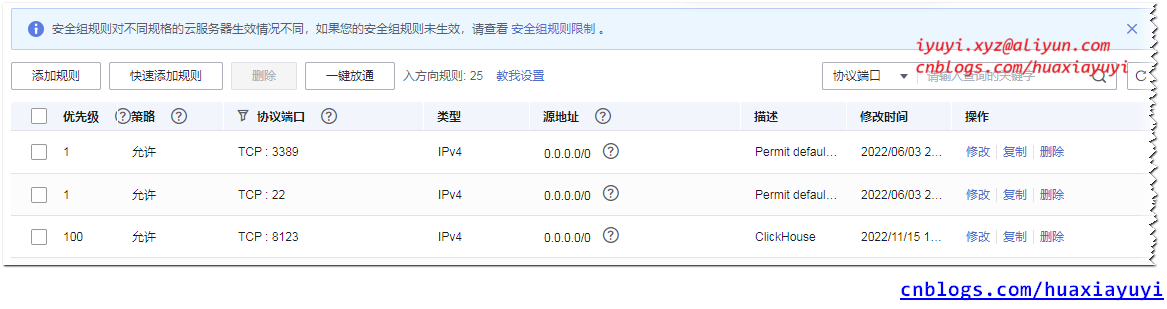 图片[5] - Installing ClickHouse-22.10.2.11 on openEuler - MaxSSL