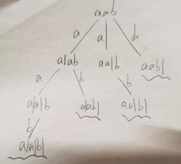 图片[3] - 回溯 - MaxSSL