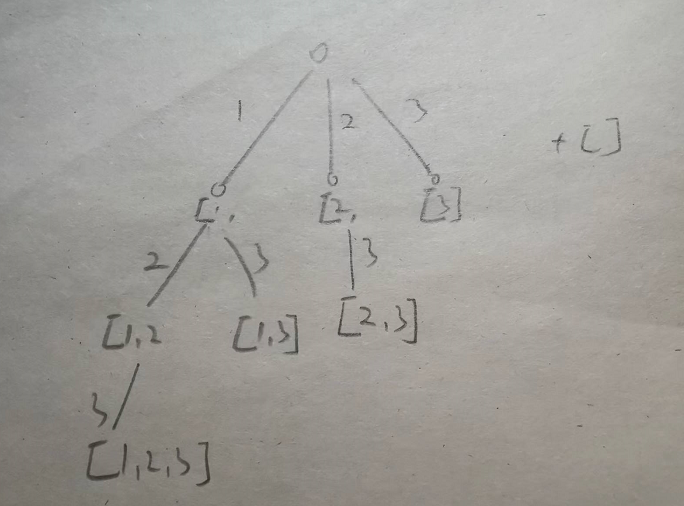 图片[4] - 回溯 - MaxSSL