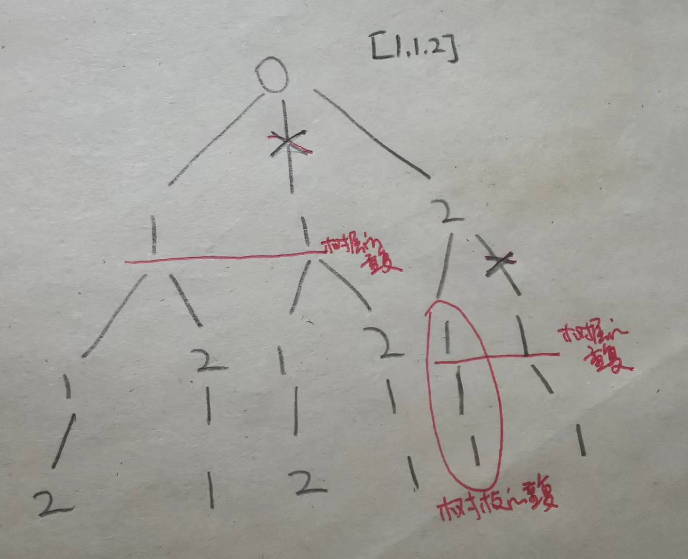 图片[6] - 回溯 - MaxSSL