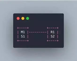 图片[4] - Redis 知识总结 - MaxSSL