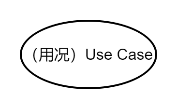 图片[4] - 软件工程 统一建模语言（Unified Modeling Language UML） 第4篇随笔 - MaxSSL