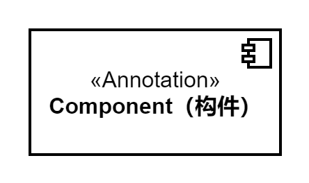 图片[6] - 软件工程 统一建模语言（Unified Modeling Language UML） 第4篇随笔 - MaxSSL