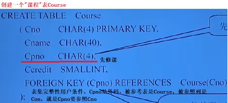 图片[4] - 第三章-标准SQL语句 - MaxSSL