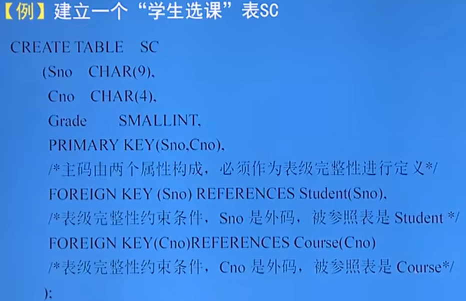 图片[5] - 第三章-标准SQL语句 - MaxSSL