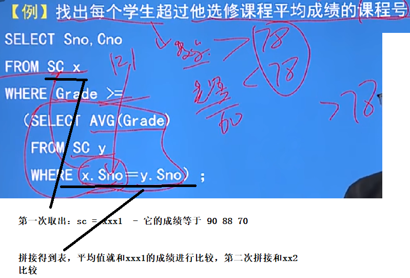 图片[46] - 第三章-标准SQL语句 - MaxSSL