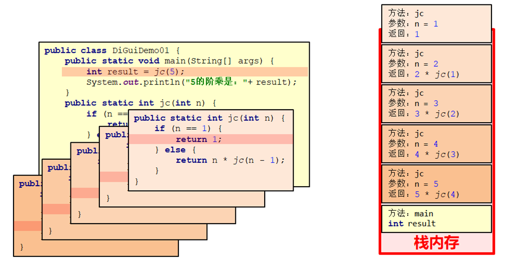 图片[3] - java–常用API笔记 - MaxSSL