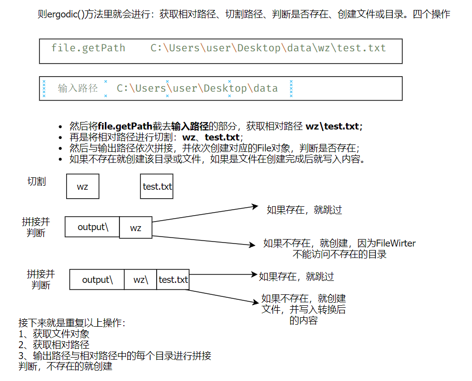 图片[3] - 批量转换文件字符集 - MaxSSL