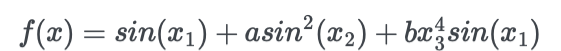 python进行敏感性分析（SALib库) - MaxSSL