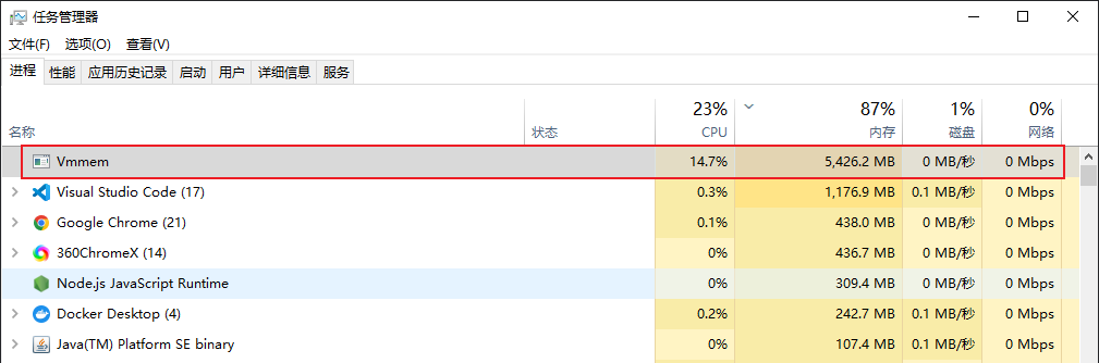 图片[65] - Docker之介绍与安装 - MaxSSL