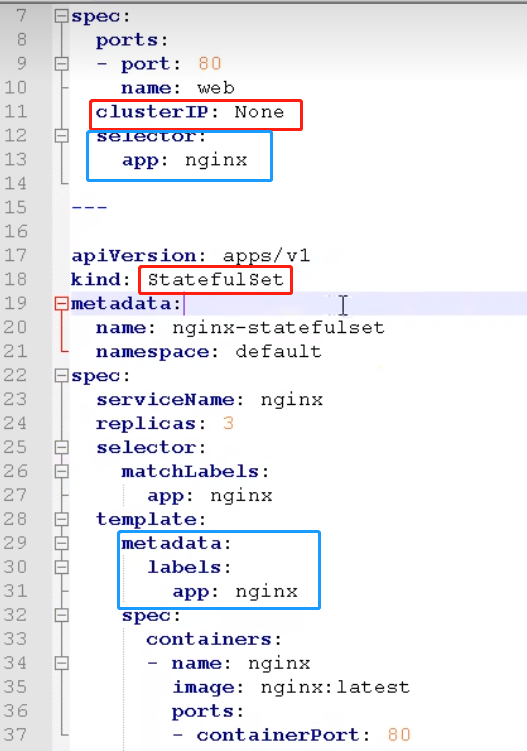 Kubernetes(K8S) Controller – StatefulSet、DaemonSet 介绍 - MaxSSL