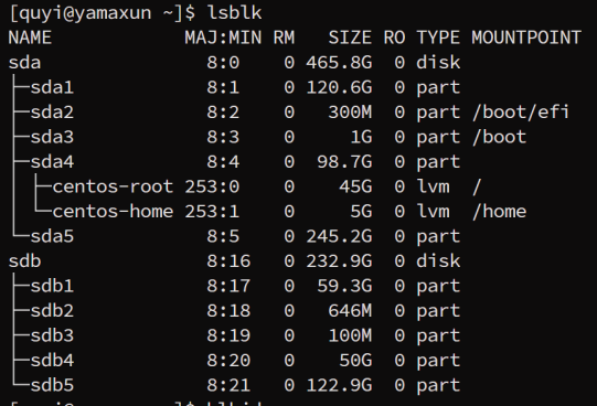 图片[2] - centos7 磁盘扩容 - MaxSSL