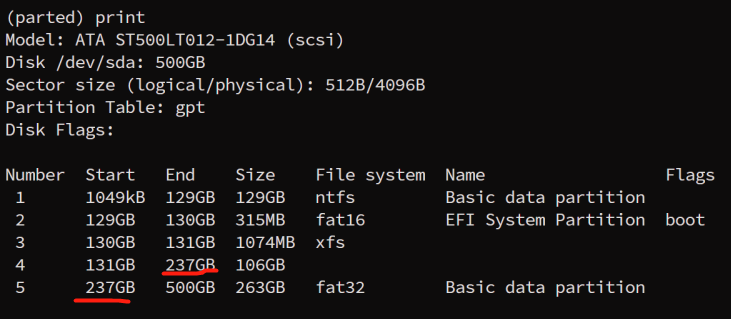 图片[3] - centos7 磁盘扩容 - MaxSSL