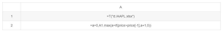 图片[7] - 使用开源计算引擎提升Excel格式文件处理效率 - MaxSSL