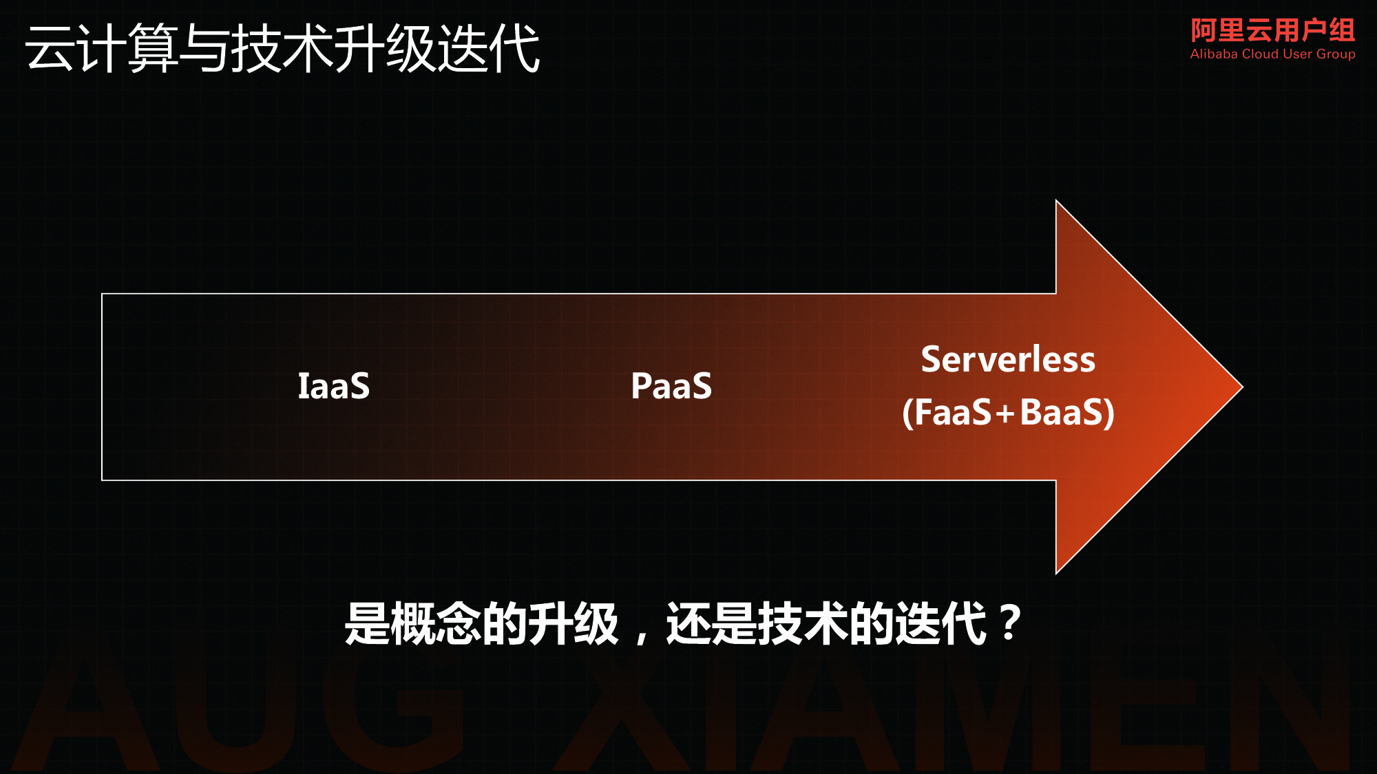 图片[5] - Serverless 的前世今生 - MaxSSL