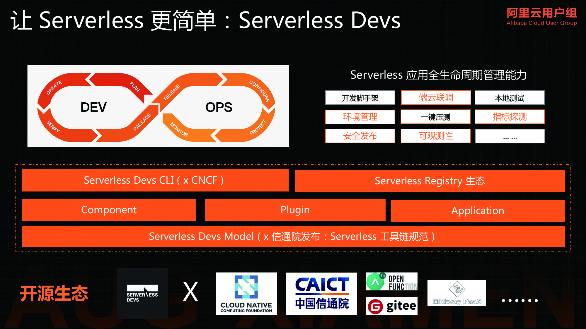 图片[14] - Serverless 的前世今生 - MaxSSL